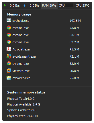 memory_usage