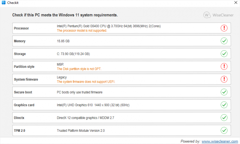 Windows 11 system requirements: Check if your PC run it