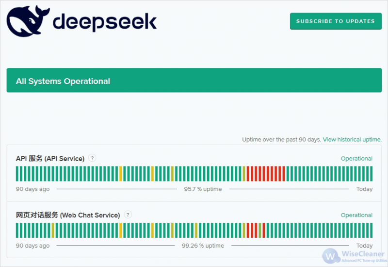 Check DeepSeek Server Status